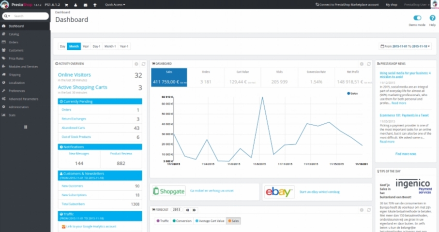 prestashop fwemy
